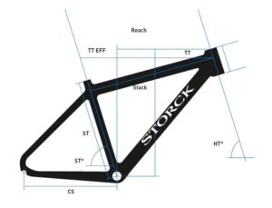 geometrie_mtb_storck