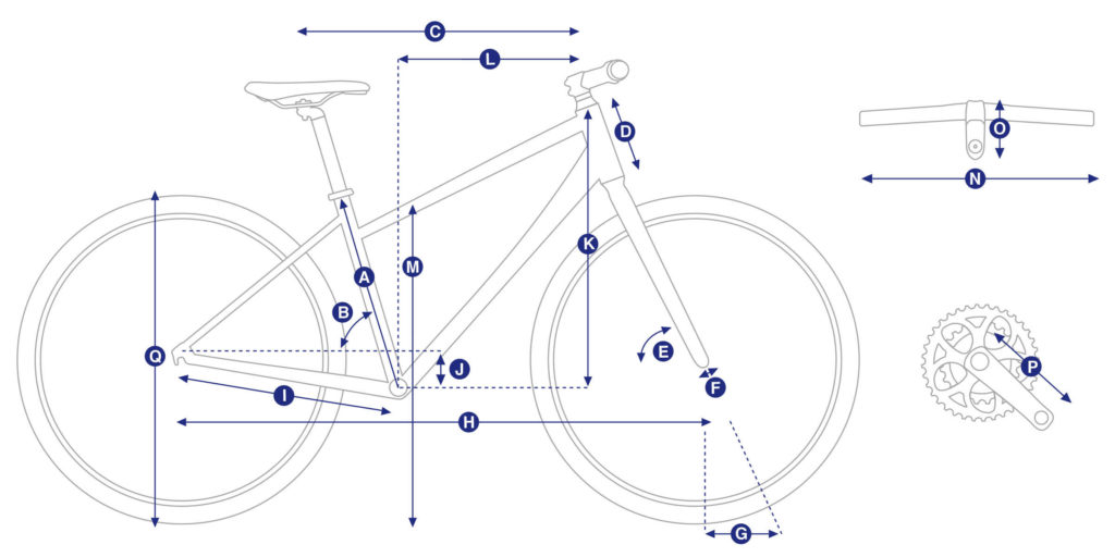 Giant General Geometriedaten 2018