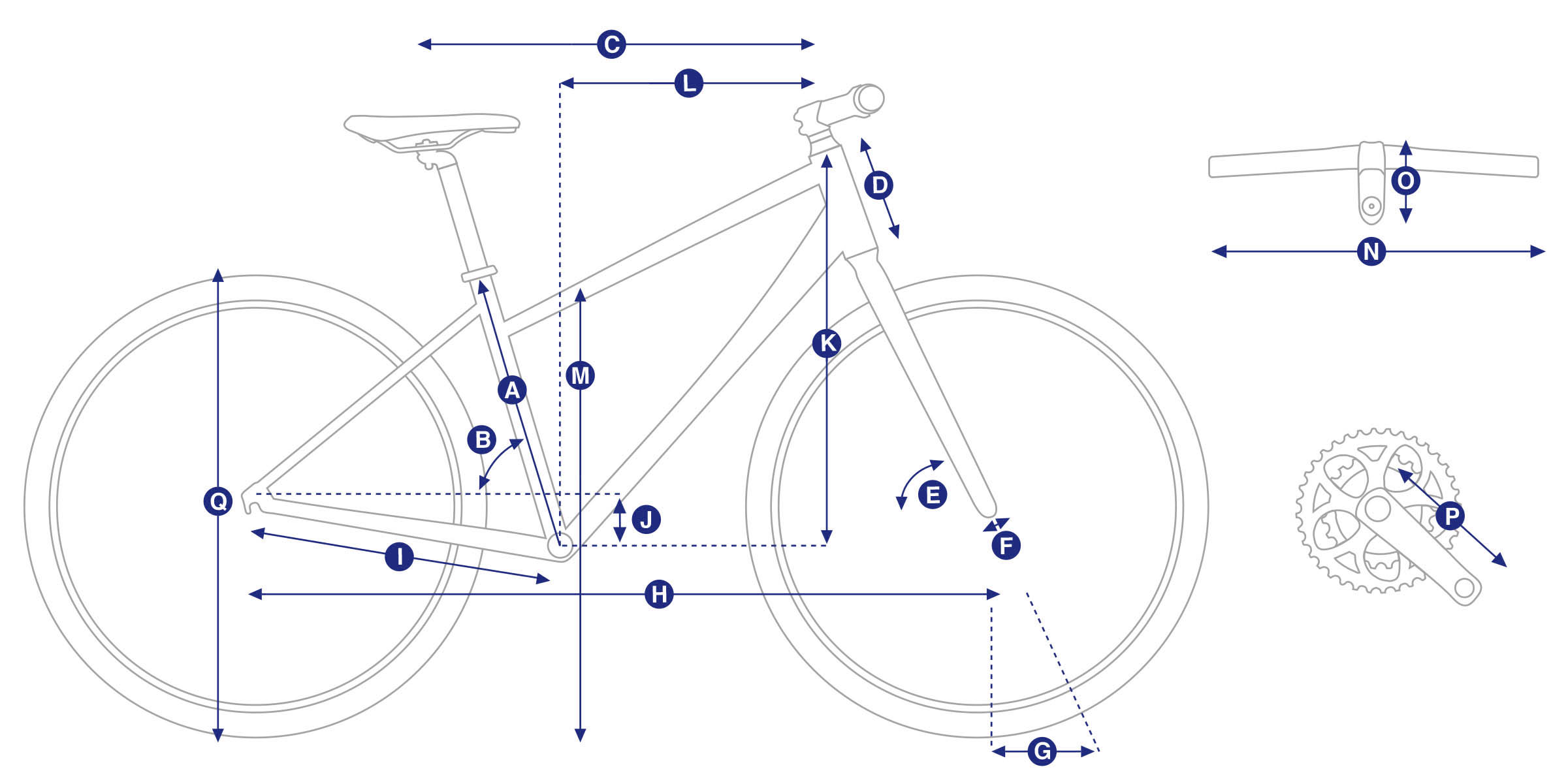 Giant General Geometriedaten 2018