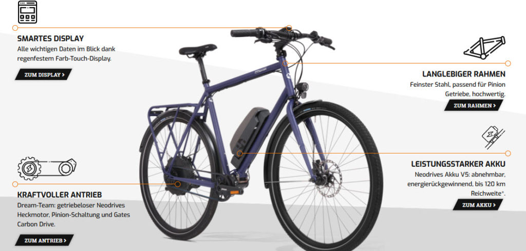 Tout Terrain E-Bike