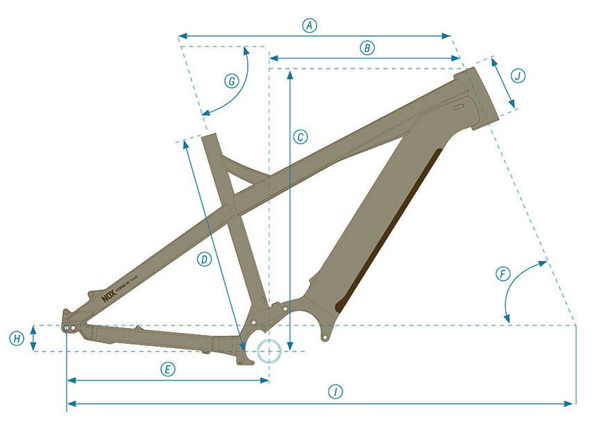 Geometrie Daten Rahmen Nox