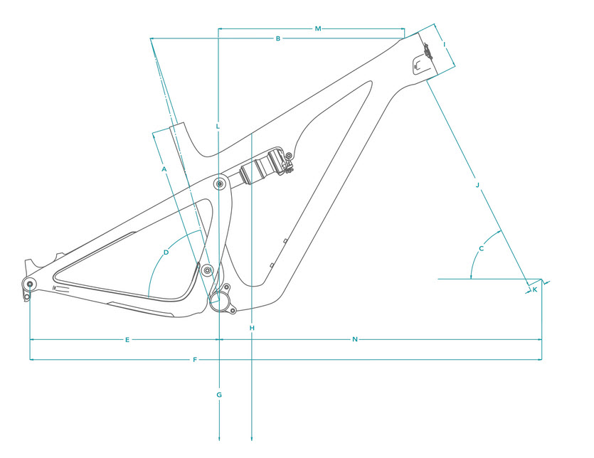 Geometrie SB115