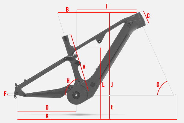 Rotwild R.C750 Geometrie